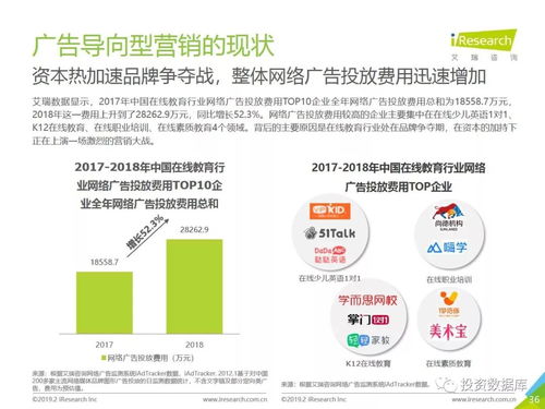 2018中國在線教育行業(yè) 變革、挑戰(zhàn)與未來展望