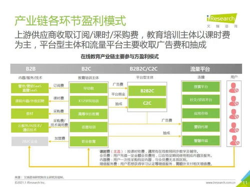 2020中國在線教育行業(yè)研究報(bào)告 危機(jī)與轉(zhuǎn)機(jī)下的全面爆發(fā)