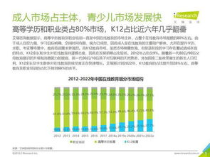 網(wǎng)易教育戰(zhàn)略調(diào)整 深擊行業(yè)痛點，駛向大眾市場新航道