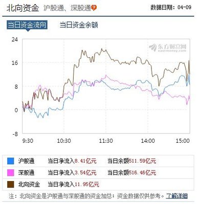高位震蕩，面臨方向選擇 在線教育行業的十字路口
