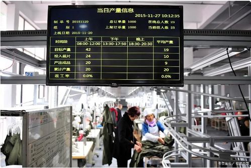 電子廠wms倉庫管理系統(tǒng)解決方案